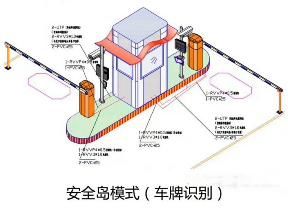 丹江口市双通道带岗亭车牌识别